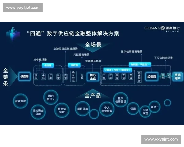 以产业互动为核心推动创新链供应链深度协同发展与区域经济高质量升级