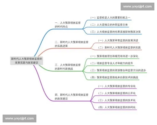 以价值实践为核心推动理论创新与高质量发展的路径研究时代背景下