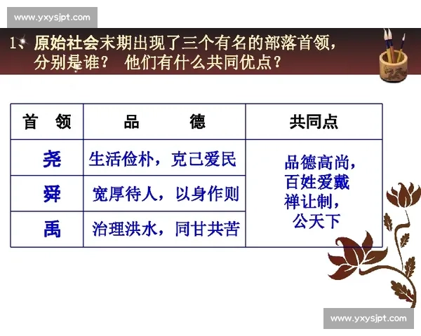 从兴衰更替到制度传承看中国王朝延续的动力机制与历史路径演变研究