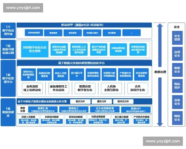 基于大数据驱动的现代体育竞技表现与战术决策分析研究体系构建与应用