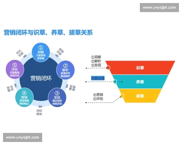 打造多元化体育门票销售新模式助力赛事经济发展推动城市文旅融合创新